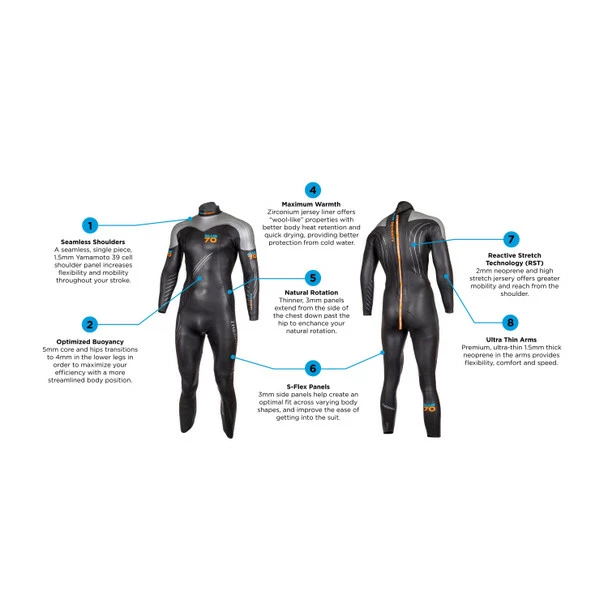 Blue Seventy Men's Thermal Reaction Wetsuit - 2023 - Image 4